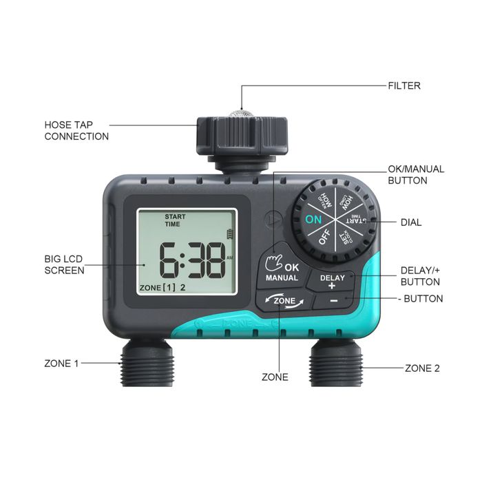 Programador Riego Automatico Controlador Digital 2 Zonas ITV205-DLS